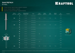 KRAFTOOL Steel, 4.8 x 30 мм, 250 шт, стальные заклепки (311703-48-30)