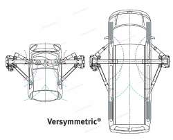 Подъёмник двухстоечный Hofmann Duolift 4500 STD
