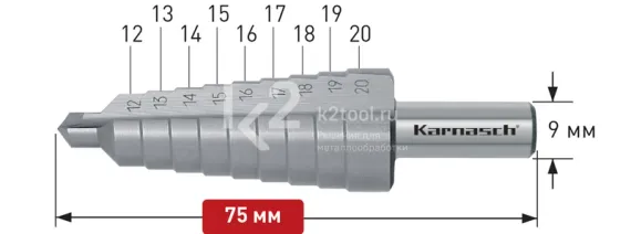 Ступенчатое сверло Ø 12-20 мм, Karnasch, арт. 21.3012