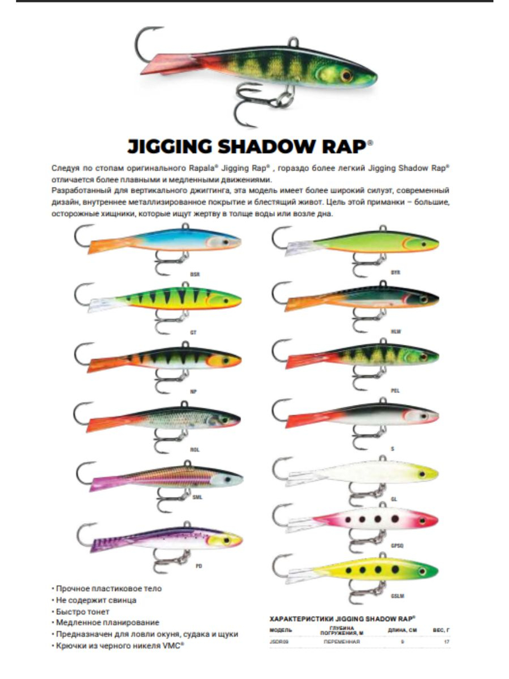 Балансир для зимней рыбалки Rapala Jigging Shadow Rap 07 /GL / 7 см, 10 г