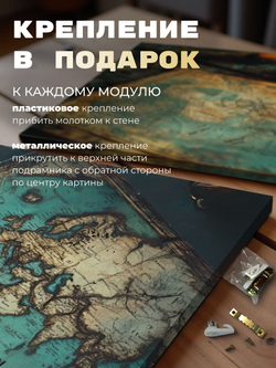 Картина Морские хроники модульная 50x70см 2шт., на деревянном подрамнике