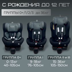 Автокресло Freet