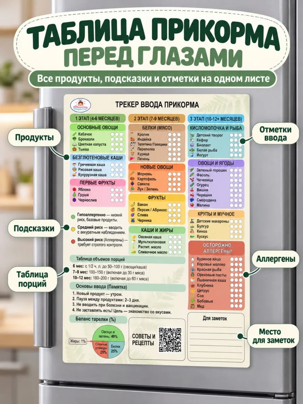 Трекер ввода прикорма магнитный, А4