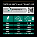 Корм сухой Лосось, для стерилизованных кошек Pro Plan Cat Adult Sterilised, РАЗВЕСНОЙ