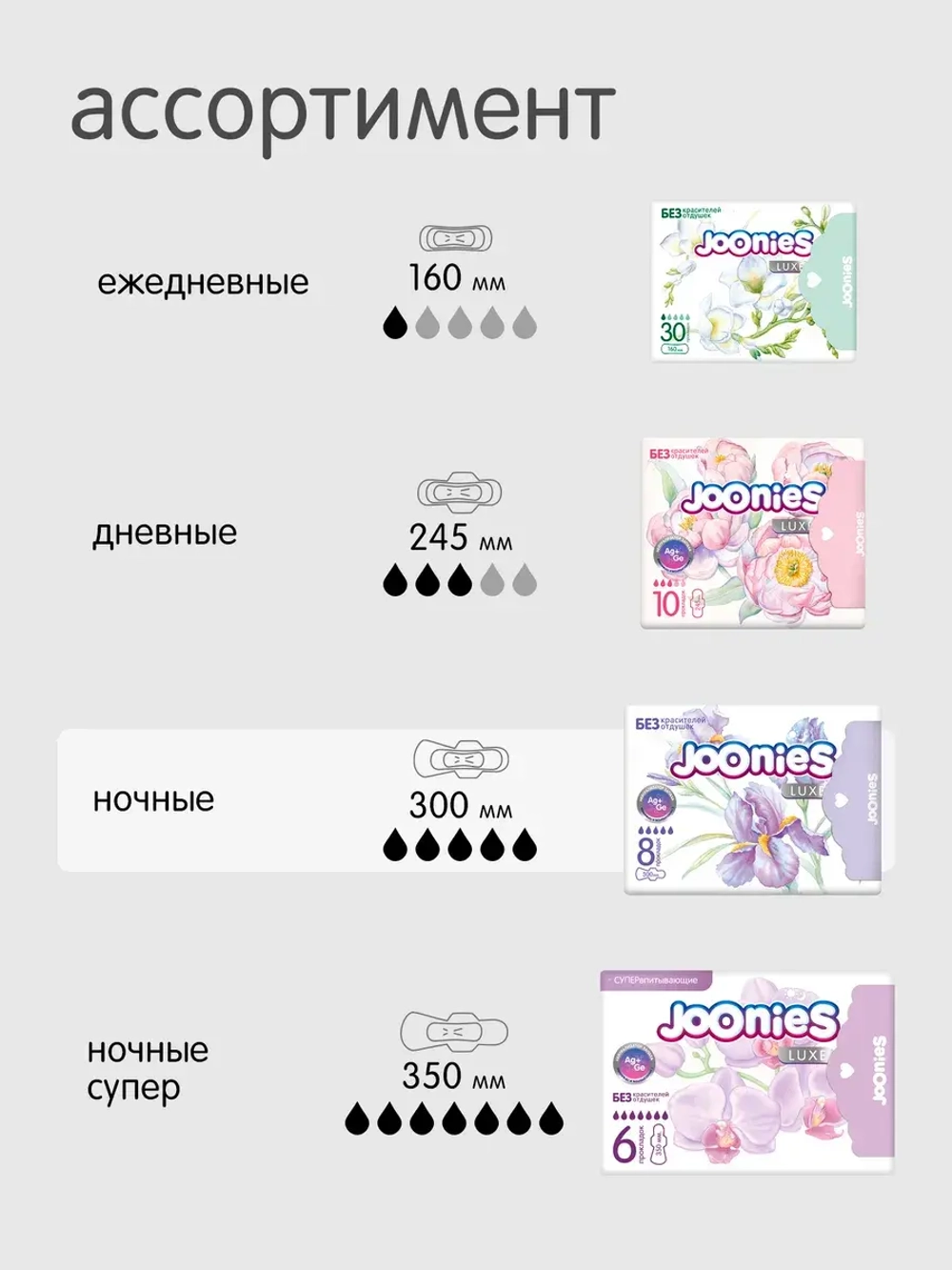 Гигиенические женские прокладки Joonies Luxe Night 8 шт