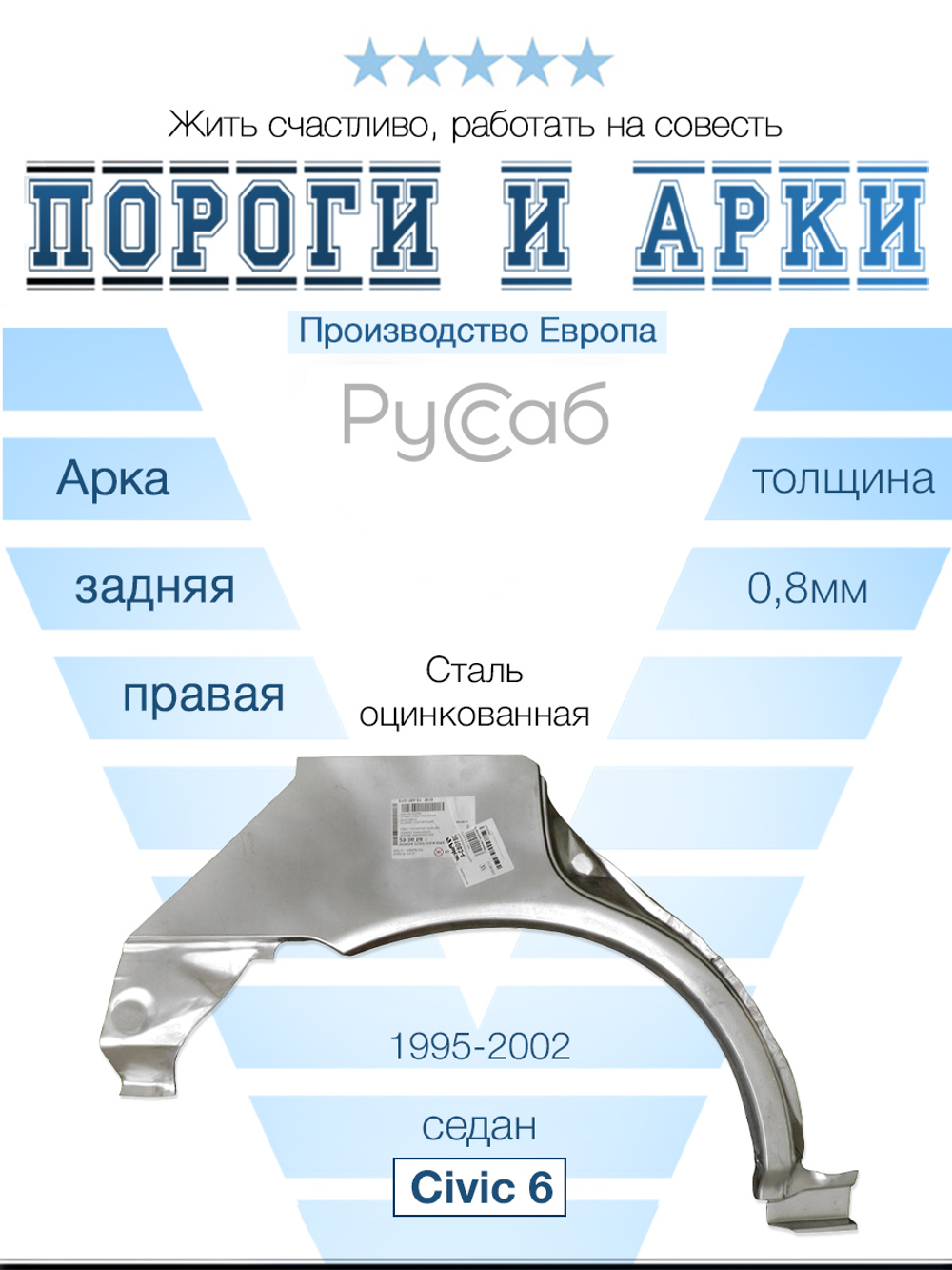 Арка правая Honda Civic 6 1995-2002 (Klokkerholm) седан