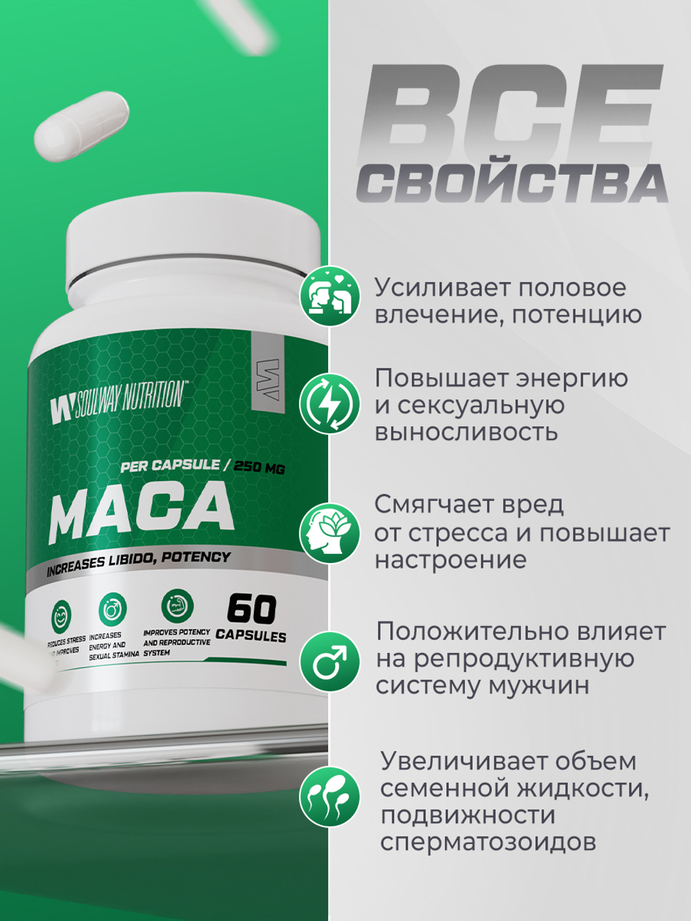 Мака(Maca) 250 мг 60 капсул