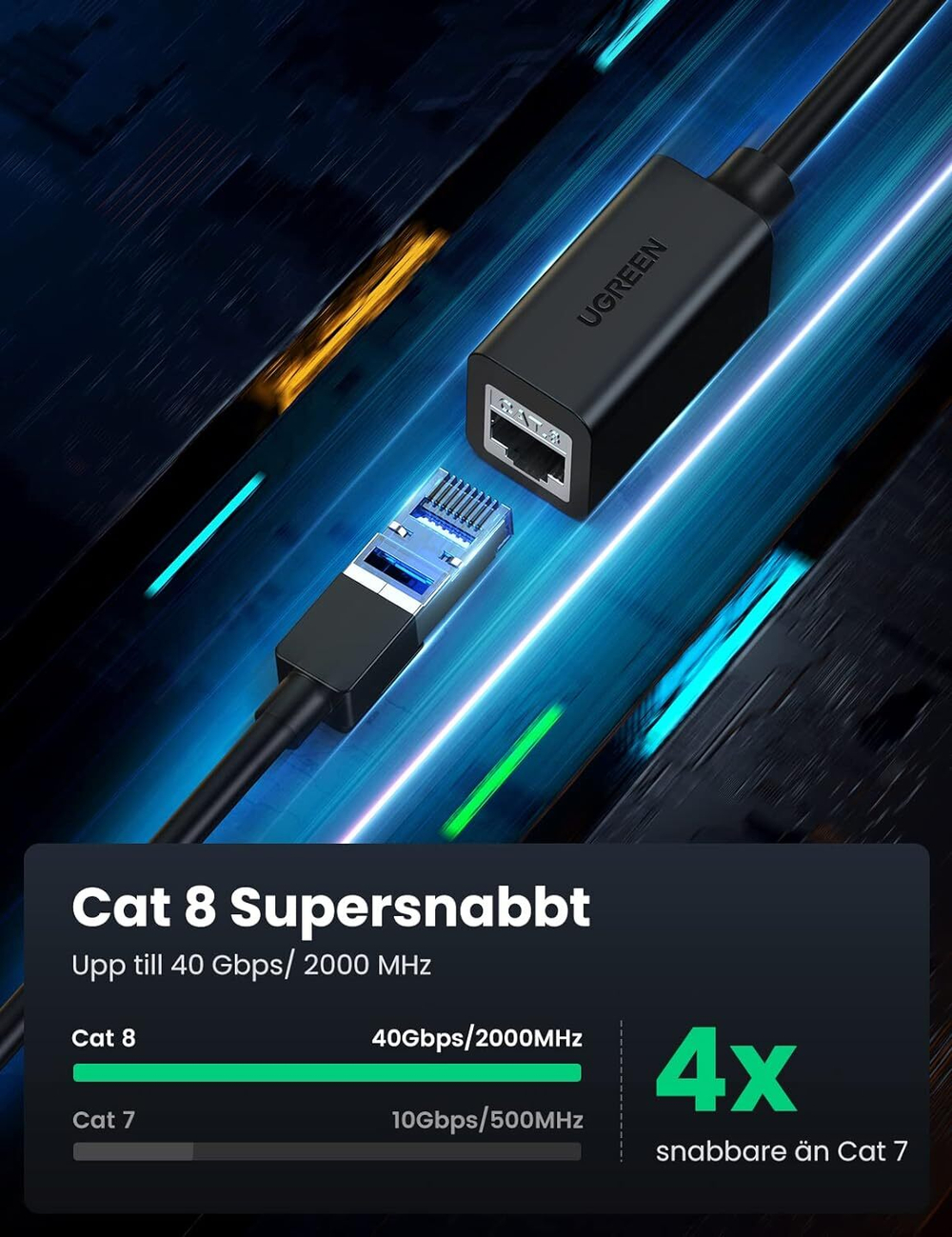 Удлинительный кабель Ethernet 8 Cat.,1m, UGREEN 50199