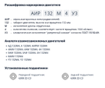 Насос НШ100 с 11 кВт ст. (агрегат)