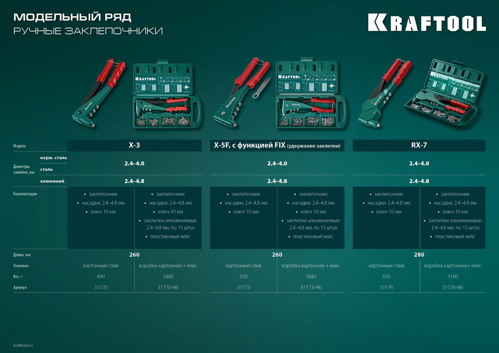 Заклёпочник KRAFTOOL X-5F удержание заклепки, заклепки алюминий, сталь, нержавейка