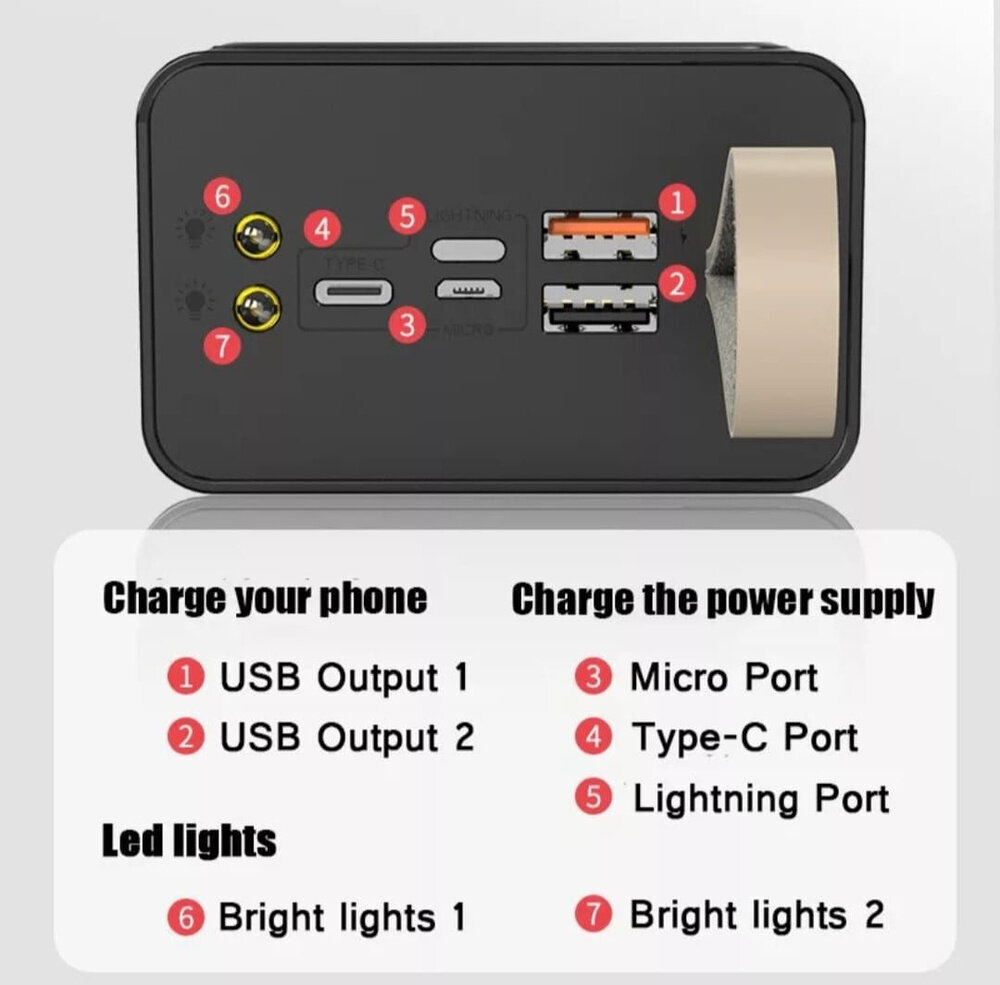 Power Bank внешний аккумулятор 40000 mAh с быстрой зарядкой и фонариком, черный