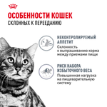 Royal Canin Appetite Control Care Аппетайт контрол кэа Корм сухой для взрослых кошек контроль выпрашивания корма 400г