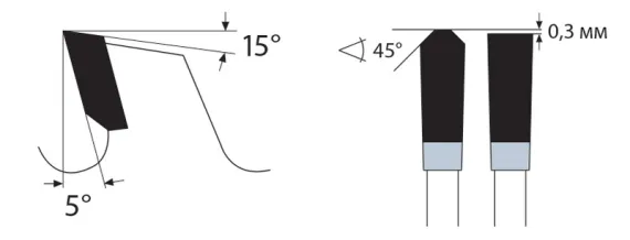 Диск пильный по алюминию, положительный угол Karnasch 350×4,0/3,2×40 мм, Z=54 TFP, арт. 11.1000-085