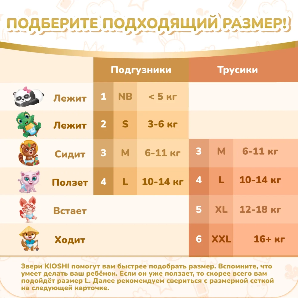 Трусики-подгузники Kioshi Premium XL 36шт