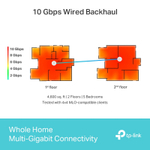 TP-Link Deco BE85 (1-pack) BE19000 Трехдиапазонная домашняя Mesh-система Wi-Fi 7
