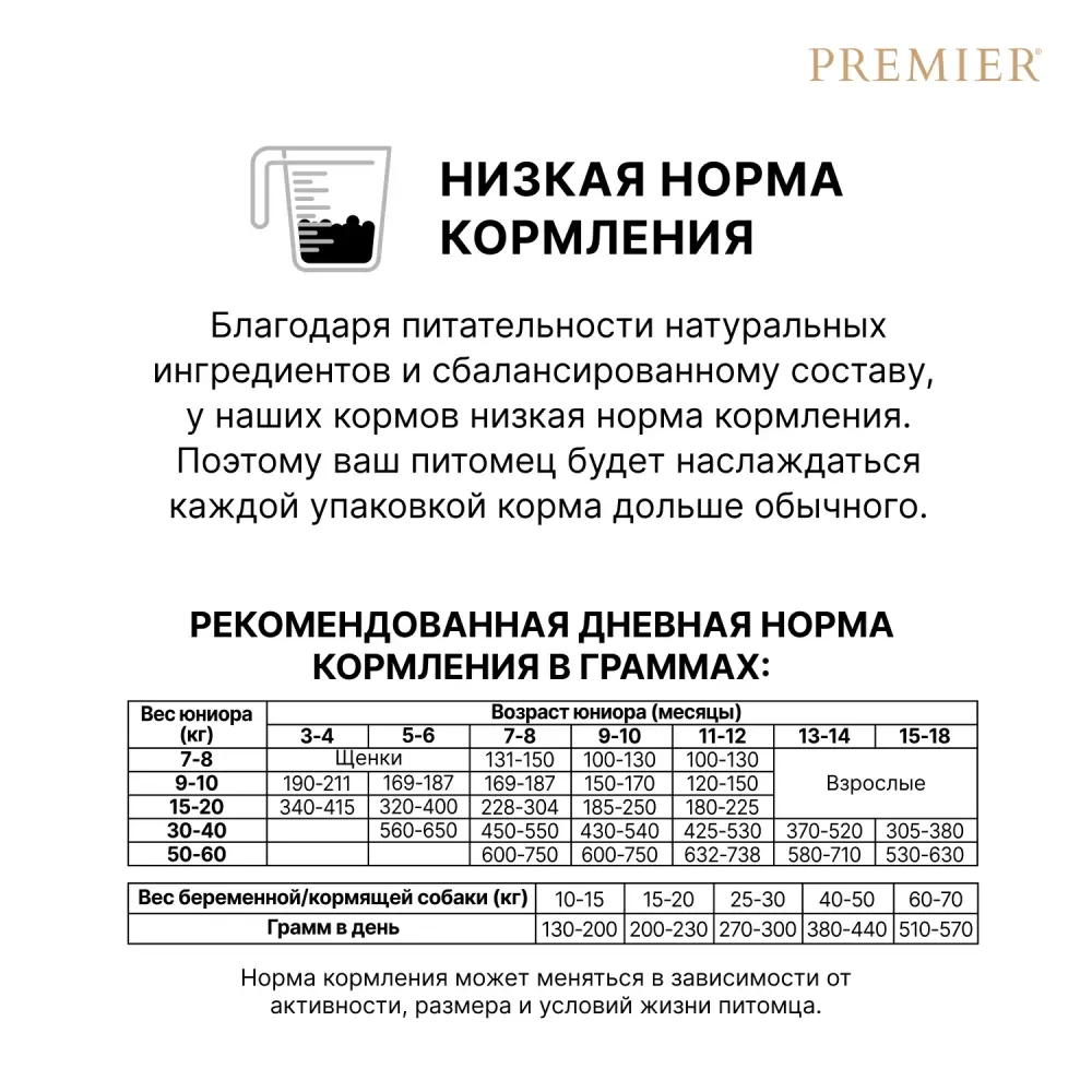 Сухой корм Premier Dog Turkey Junior Medium&Maxi для юниоров средних и крупных пород из свежего мяса индейки