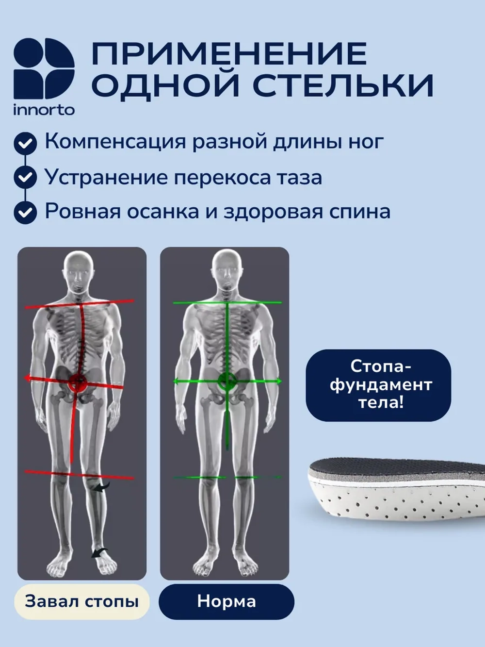 Стельки для увеличения роста, 1 пара