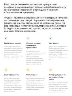 Автономная канализация - Септик - Рубин 10 - 2000 литров в сутки - до 10 человек / Сепбас