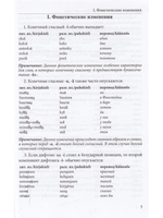 Финский язык. Пособие по разговорной речи.