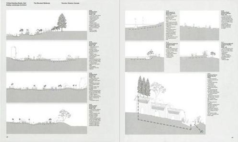 Detail in Contemporary Landscape Architecture