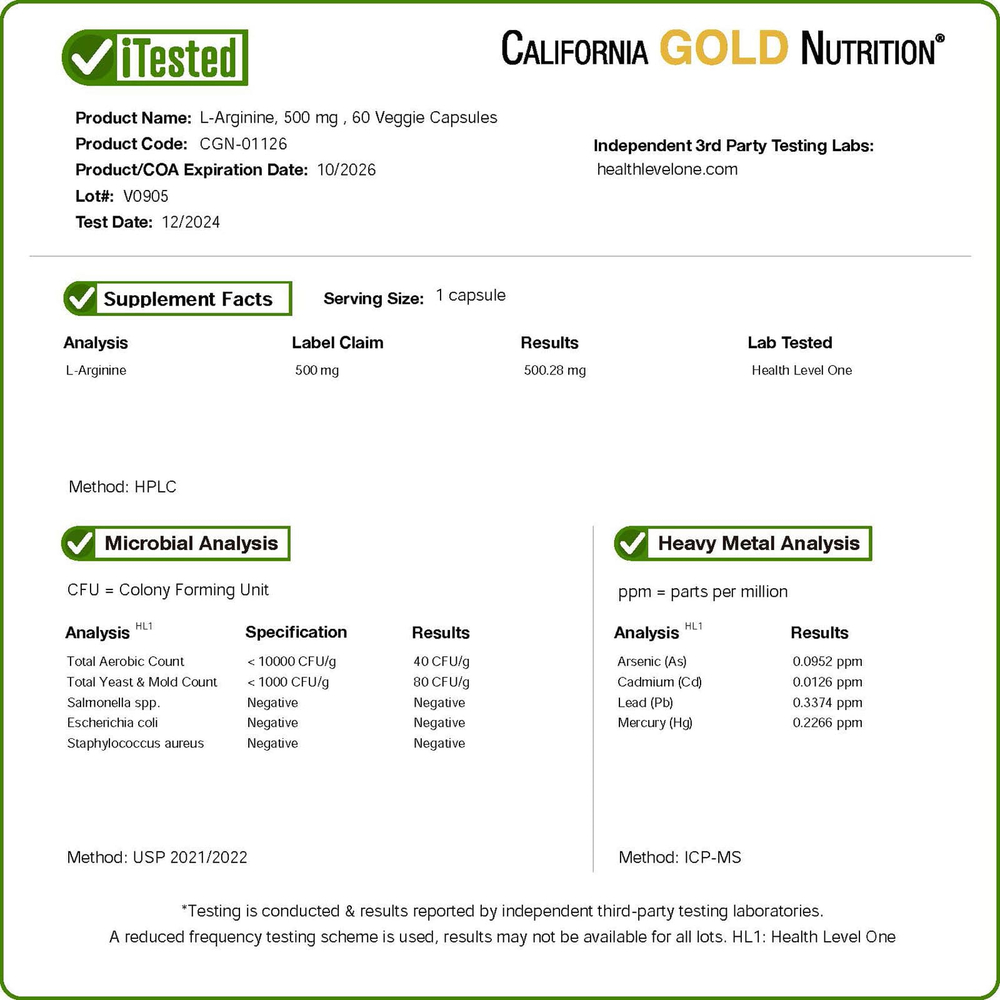 California Gold Nutrition, L-аргинин, 500 мг, 60 растительных капсул