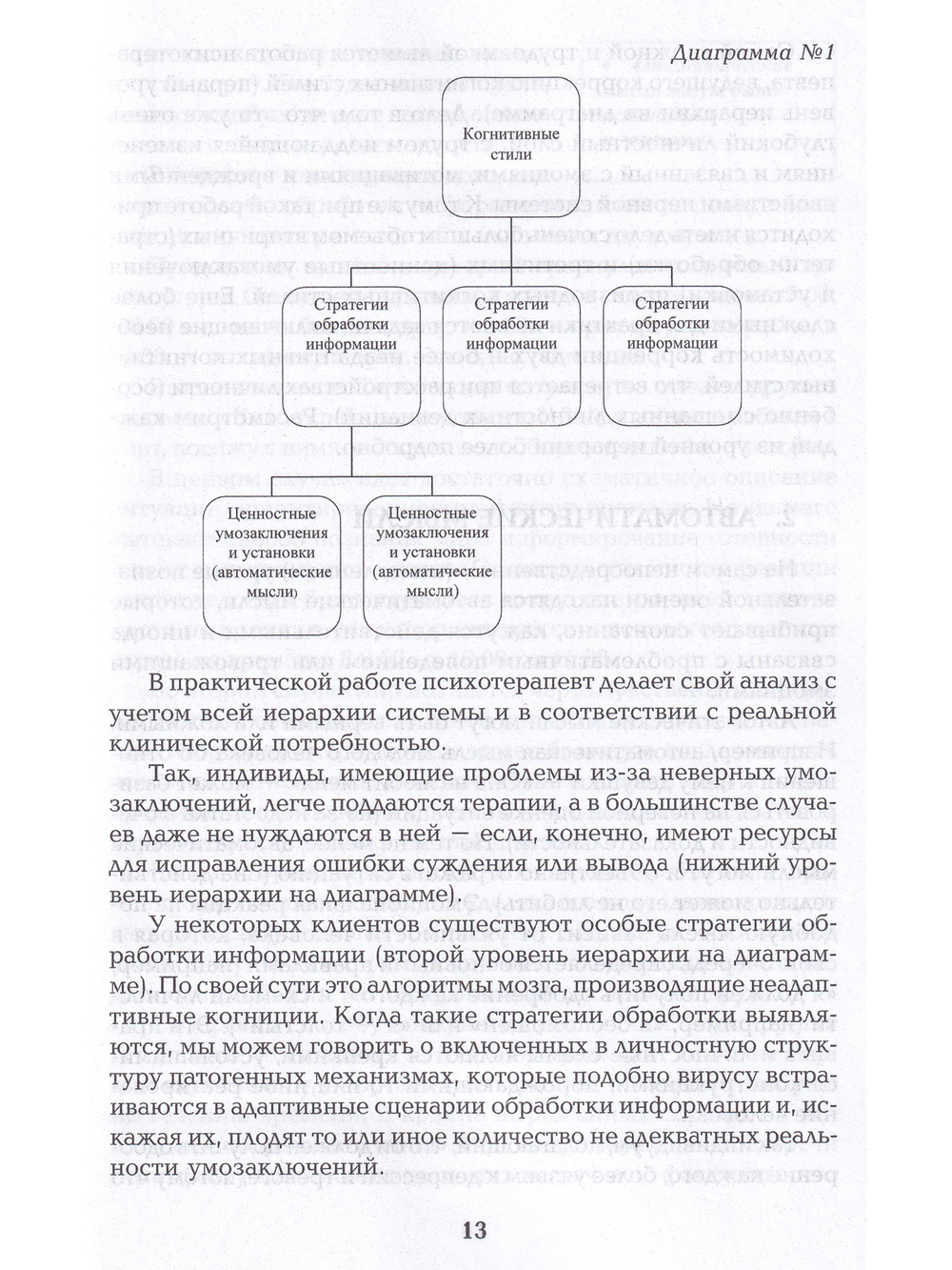 Руководство по когнитивно-поведенческой психотерапии