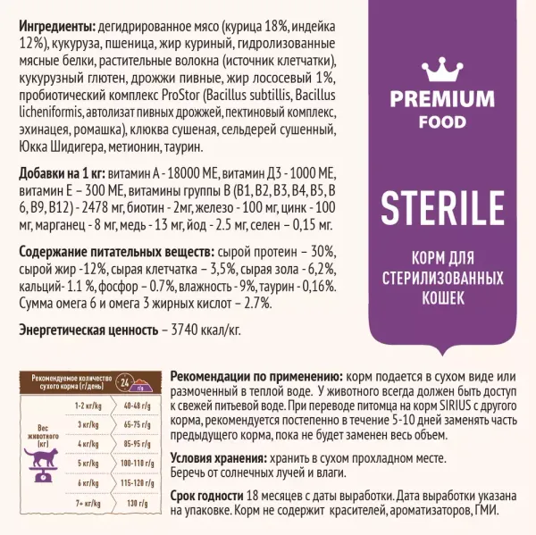 Сухой корм Sirius для стерилизованных кошек с индейкой и курицей