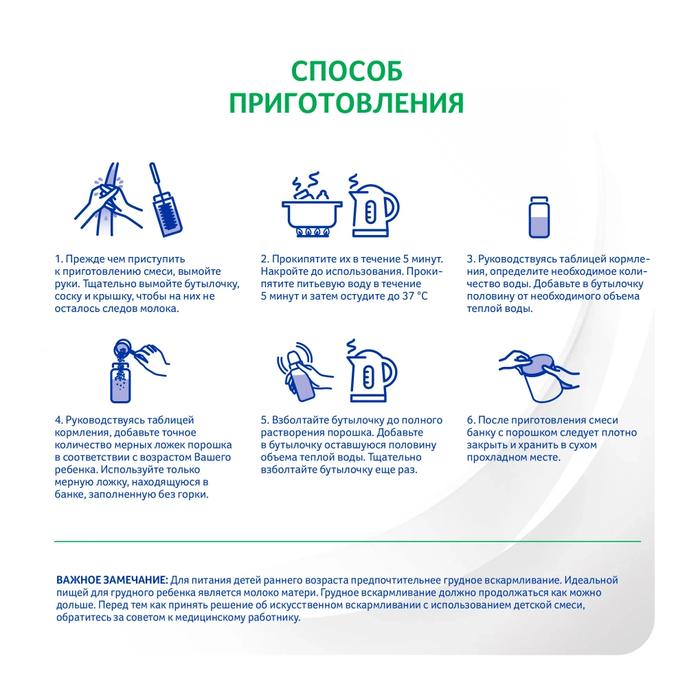 Смесь NAN кисломолочный 0-12мес 400 гр