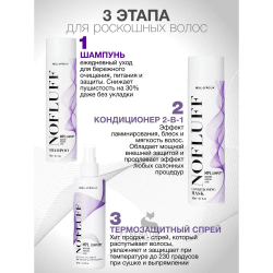 MAE D` AGUA NO FLUFF Шампунь для гладкости волос