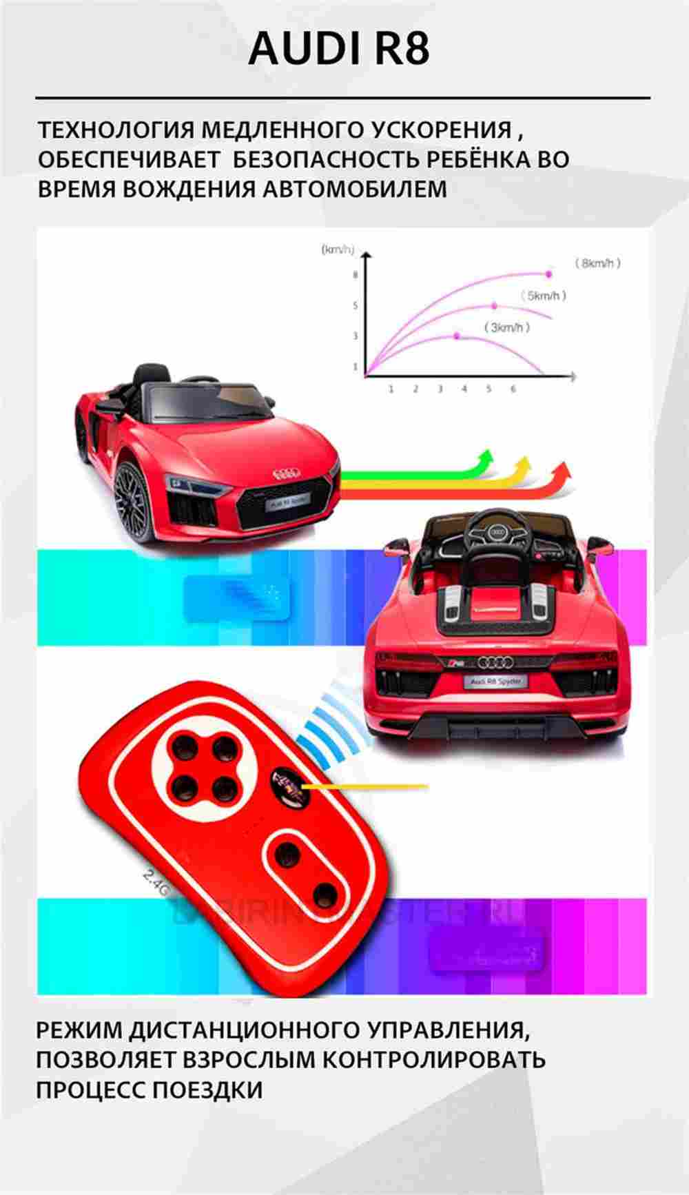 Детский электромобиль "AUDI R8" 12V,черный