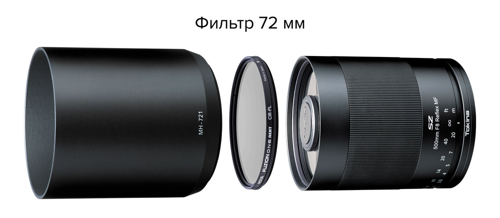Объектив Tokina SZ SUPER TELE 500mm F8 Reflex MF для Micro 4/3