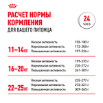 Royal Canin Medium Adult Медиум Эдалт Корм сухой для взрослых собак средних размеров от 1 года до 7 лет 15кг