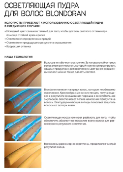 Londa Осветляющая пудра 500 г. в банке
