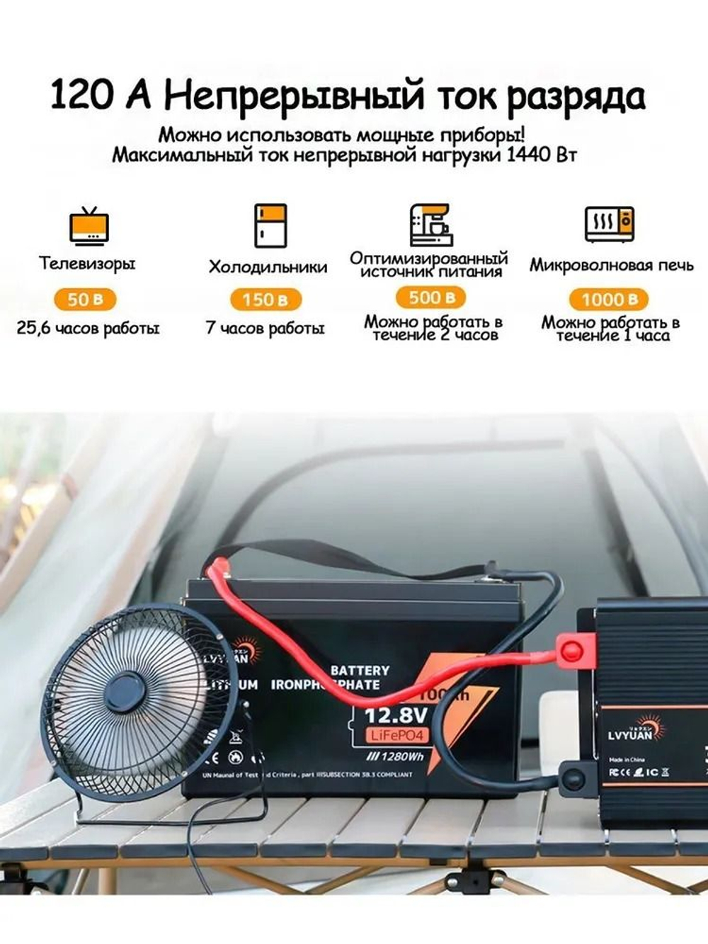 Аккумулятор Lifepo4 LVYUAN12.8 V 100Ah (12V 100A)