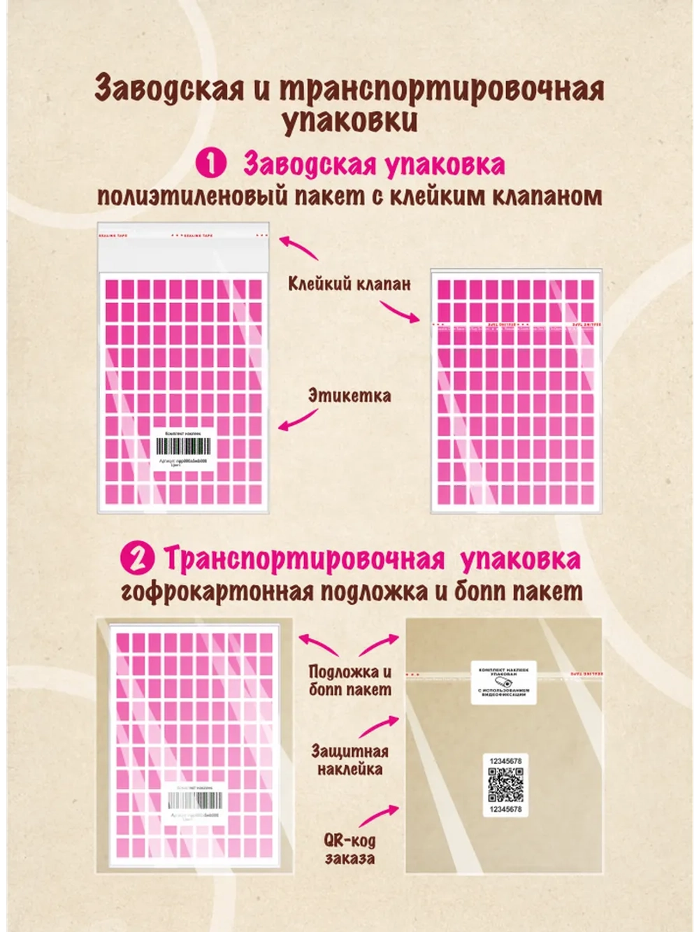 Наклейки Спасибо за покупку, для упаковки товаров, 84 шт