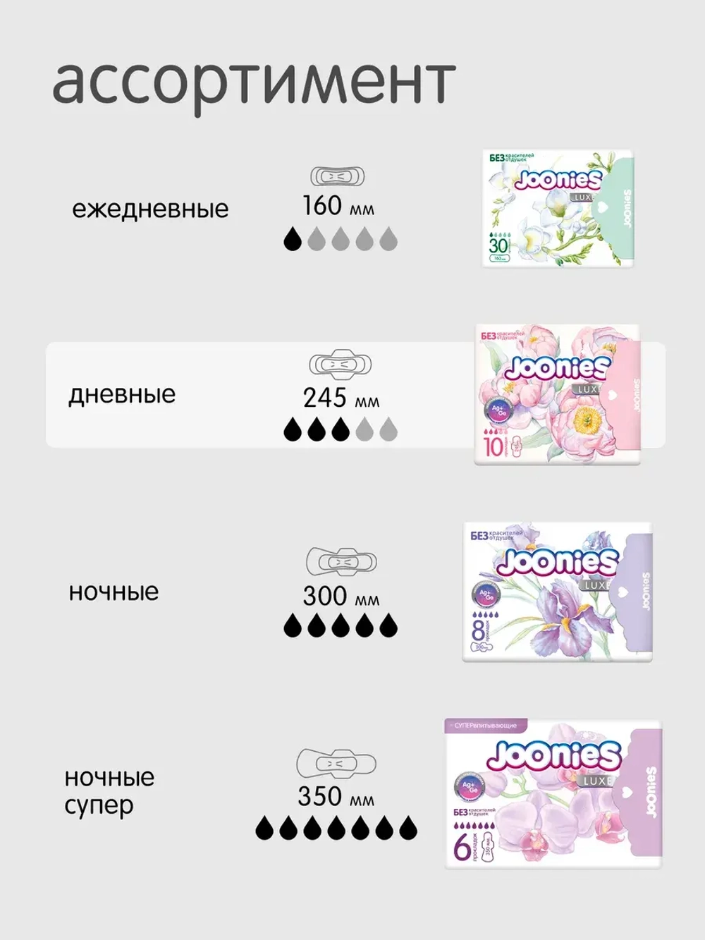 Гигиенические женские прокладки Joonies Luxe Daily 10 шт