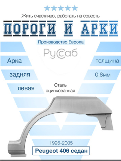 Арка левая Peugeot 406 1995-2005 седан (Potrykus)