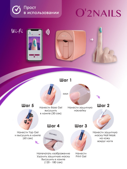 Принтер для ногтей O2Nails M1 Pro перламутровый розовый (rose)