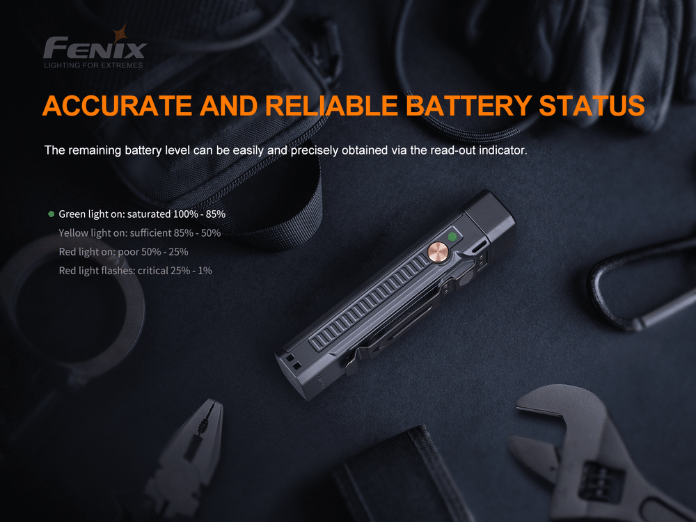 Многофункциональный фонарь Fenix  WT16R