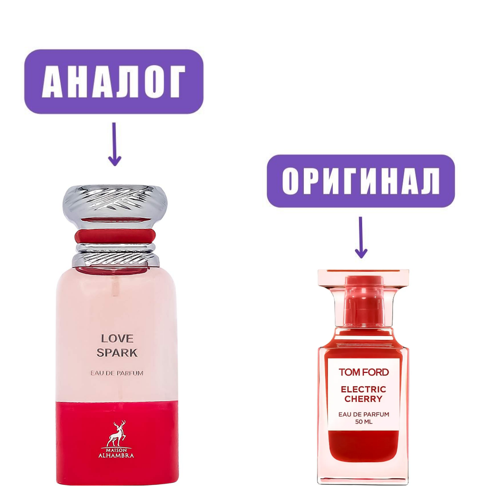 AL HAMBRA LOVE SPARK edP 80ml lady (версия Tom Ford Electric Cherry)