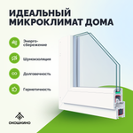 Пластиковое окно пвх, одностворчатое, глухое.