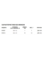 Воблер BX Minnow 07, 7 см, 7 г, цвет RT, плавающий