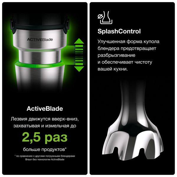 Погружной блендер Braun Multiquick 7 MQ7045X