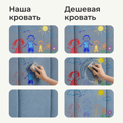 Кровать детская Полина