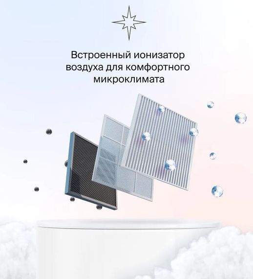 Кондиционер Daichi AIR25AVQS1R-2/AIR25FVS1R-2 — (9)