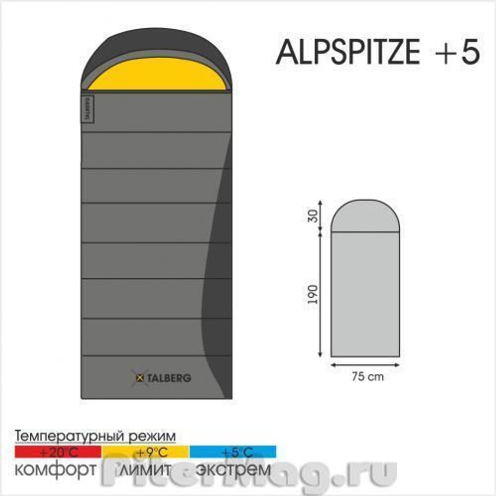 Спальник Talberg Alpspitze +5 Спальник Talberg Alpspitze +5