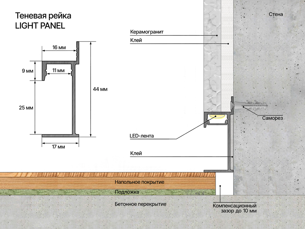 Микроплинтус черный муар алюминиевый Laconistiq Light под подсветку 25x16x2450 мм