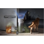 Очиститель воздуха Xiaomi Smart Air Purifier Elite EU (BHR6359EU)