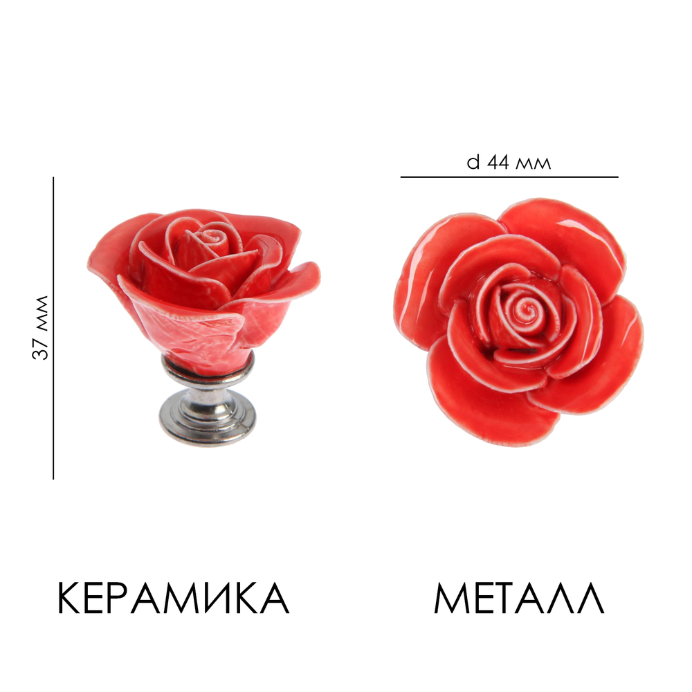Ручка-кнопка К5, 1 шт