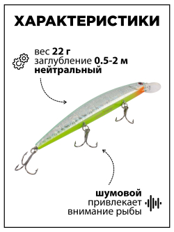 Воблер Минноу Rudla 130 мм 22 г, цвет #15